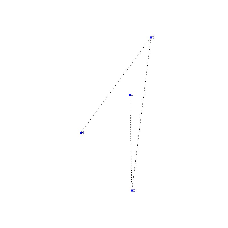 Flugauswertung